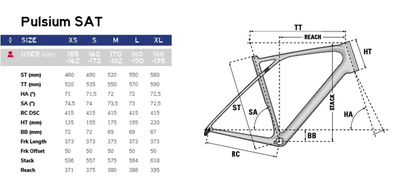 Lapierre PULSIUM SAT 5.0 DISC-13
