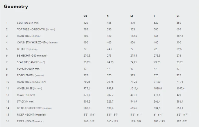 Vielo R+1 ALTO SRAM Force e-Tap AXS 12 speed-3