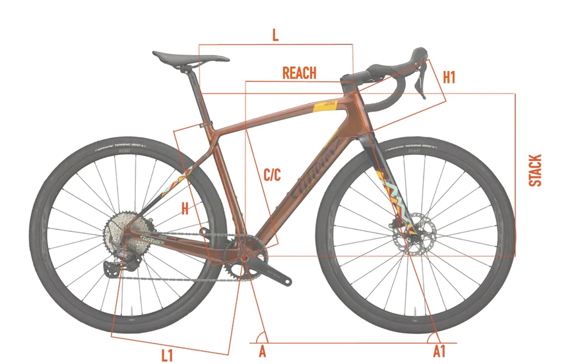 Wilier Jena Geometry