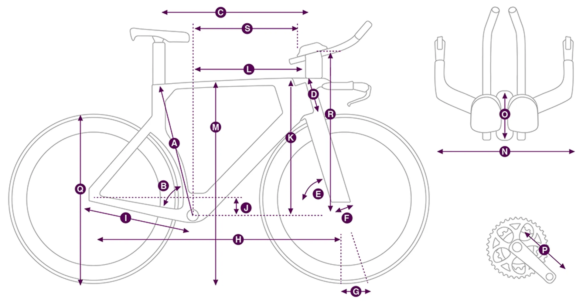 Liv Avow Adv 2025 Geometry Chart