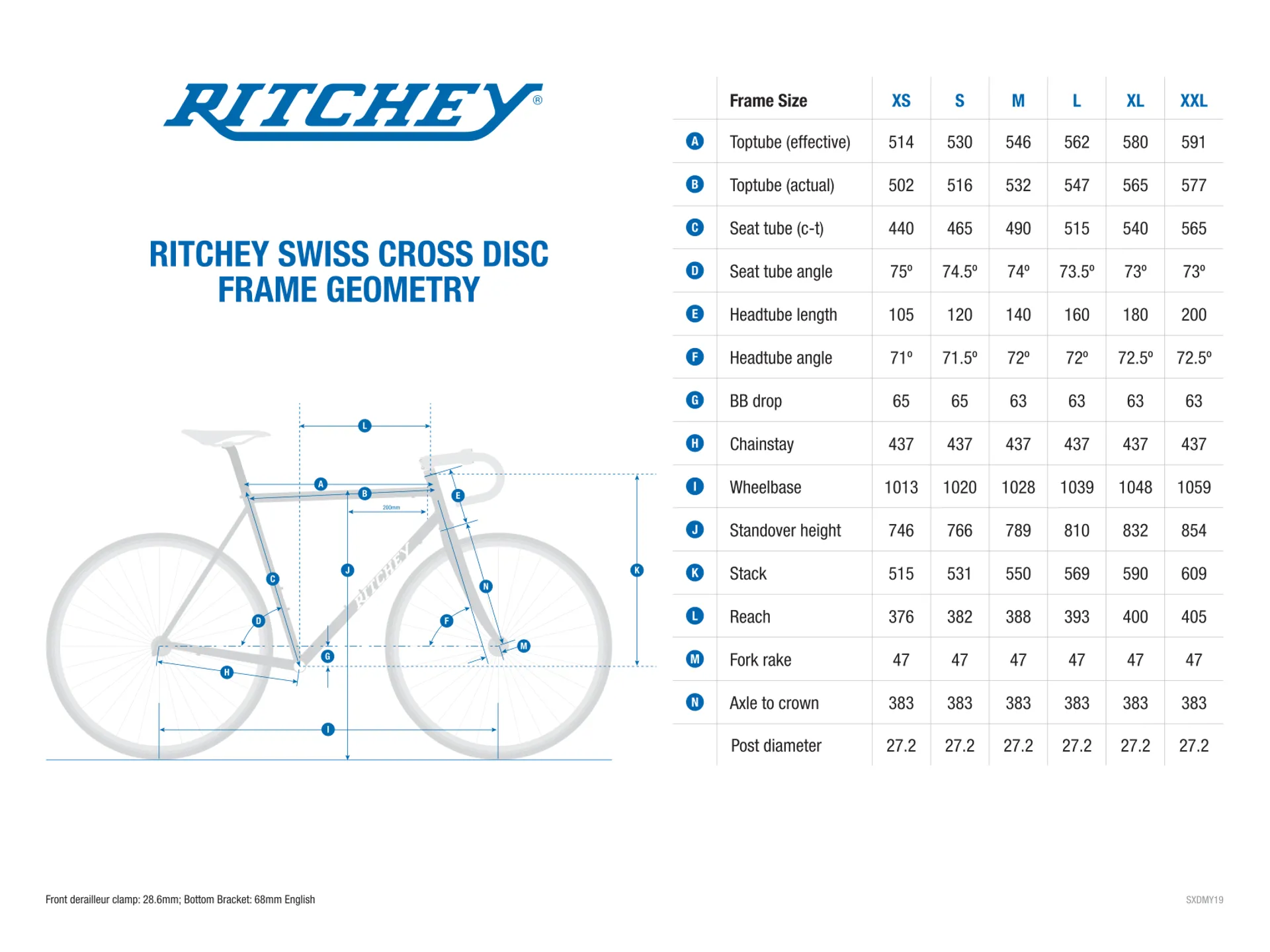 Ritchey Swiss Cross Geometry