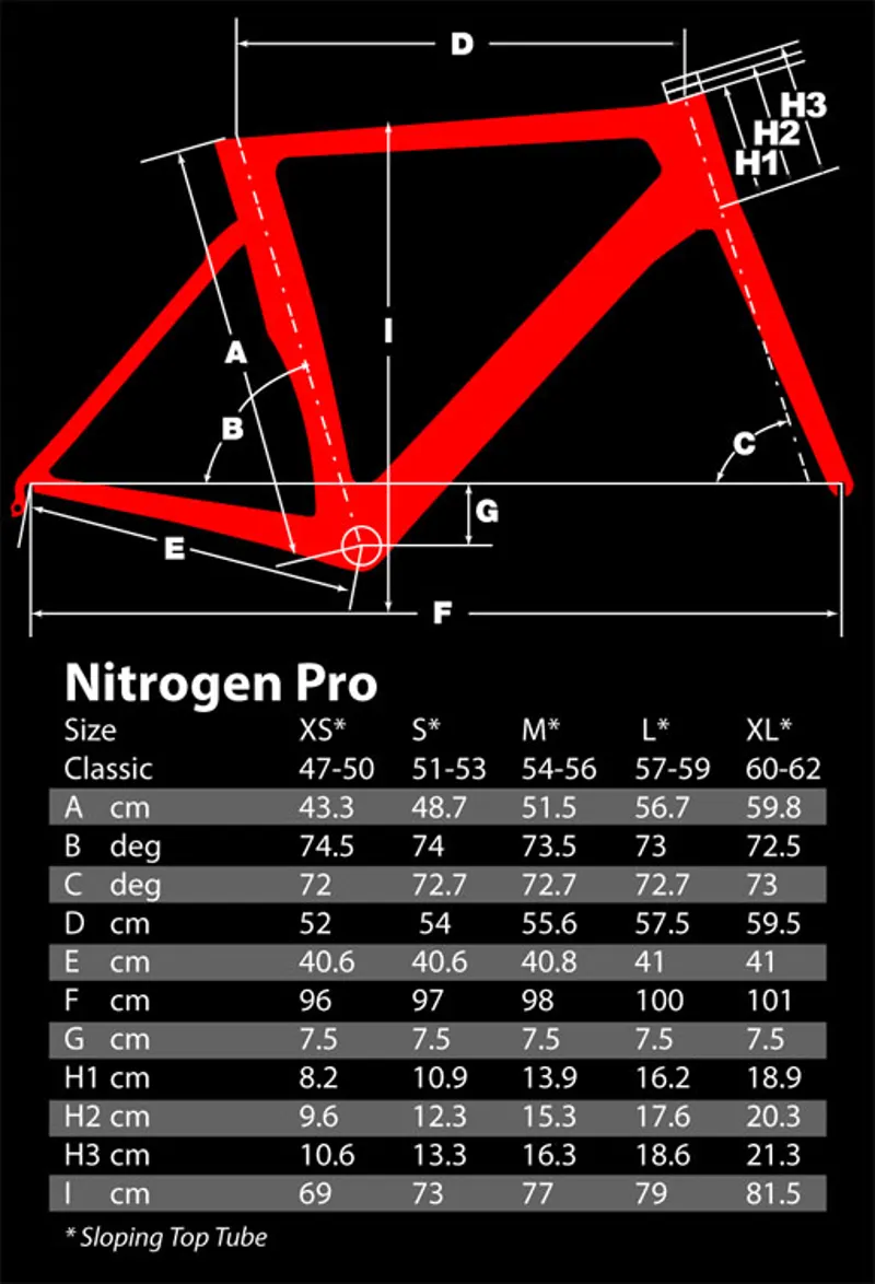 argon 18 bike size chart