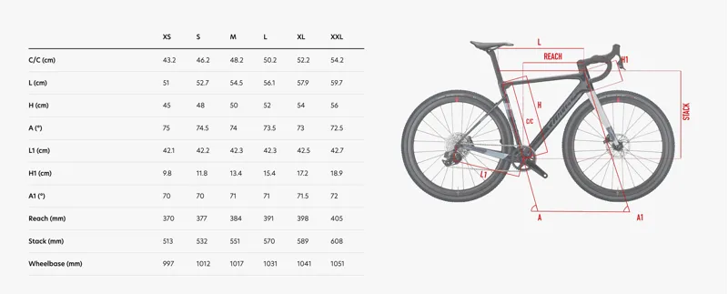 Wilier RAVE SL GRX 1X12 GRAFF ALLROAD-10