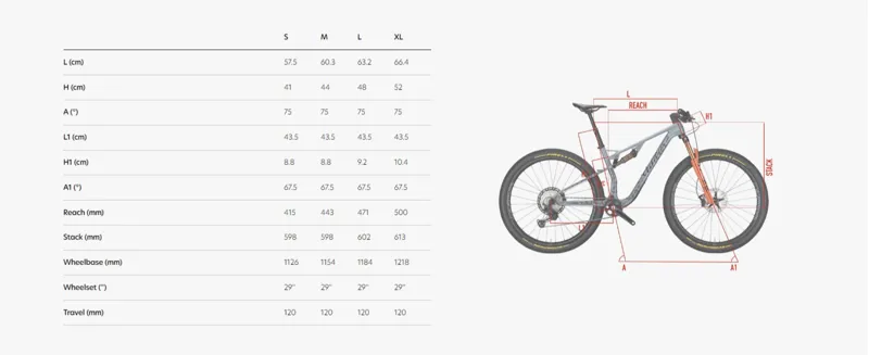 WILIER URTA MAX SLR XT 966 SID35ULTIMATE120 URTABAR LIGHT GREY-1