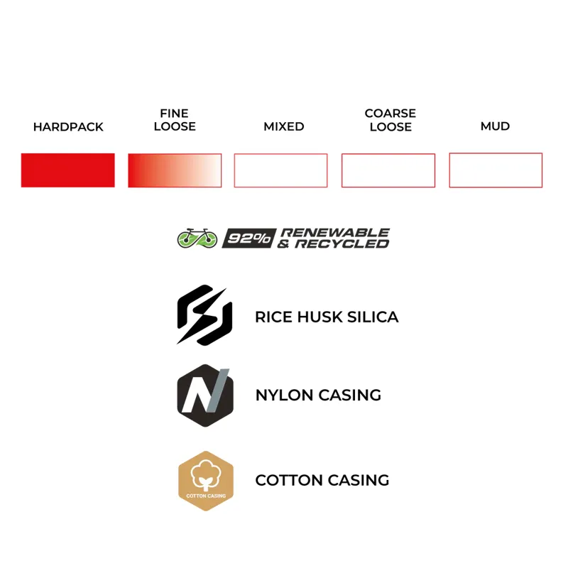 Vittoria Terreno Pro T10 HardPack Tyre - Tan-5