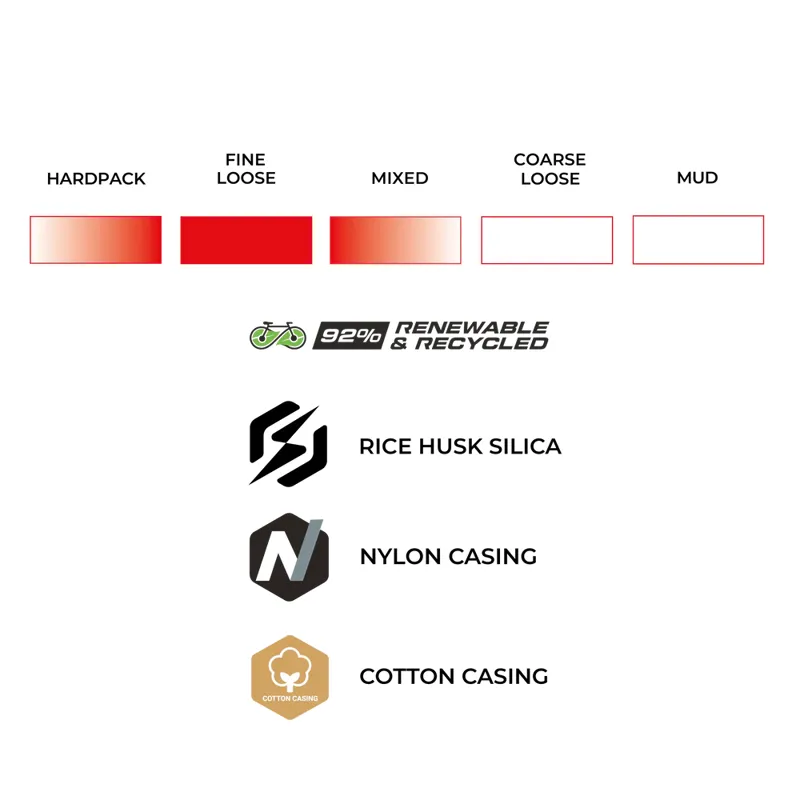 Vittoria Terreno Pro T30 Pro Fine/Loose Tyre - Brown-2