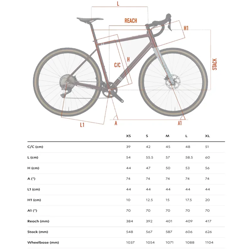 Jaroon GRX Gravel  Bike -1