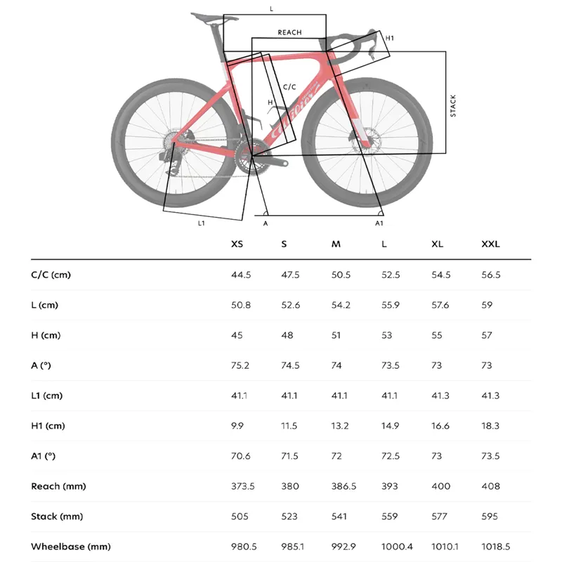 Wilier Filante SL ID2 Frameset - Drive White-1